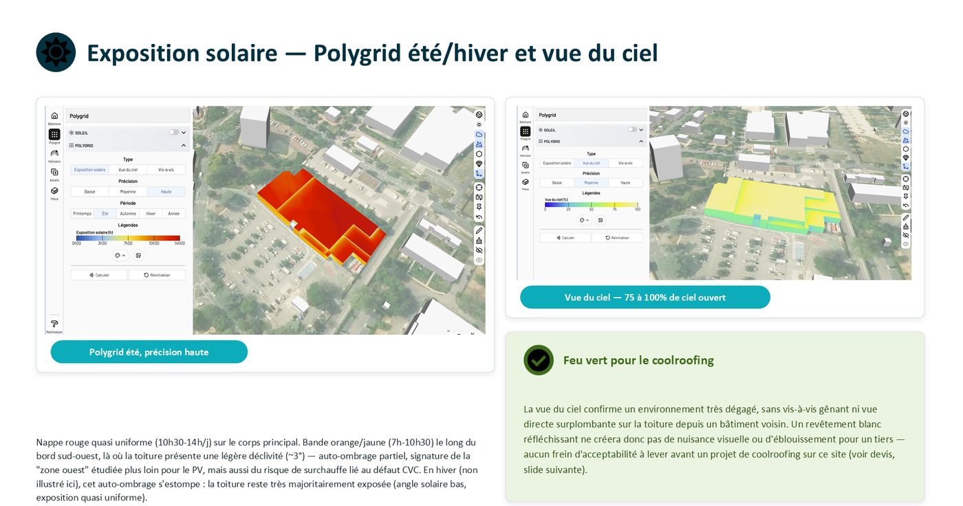Analyse d'exposition solaire de la toiture : cartographie été/hiver et vue du ciel